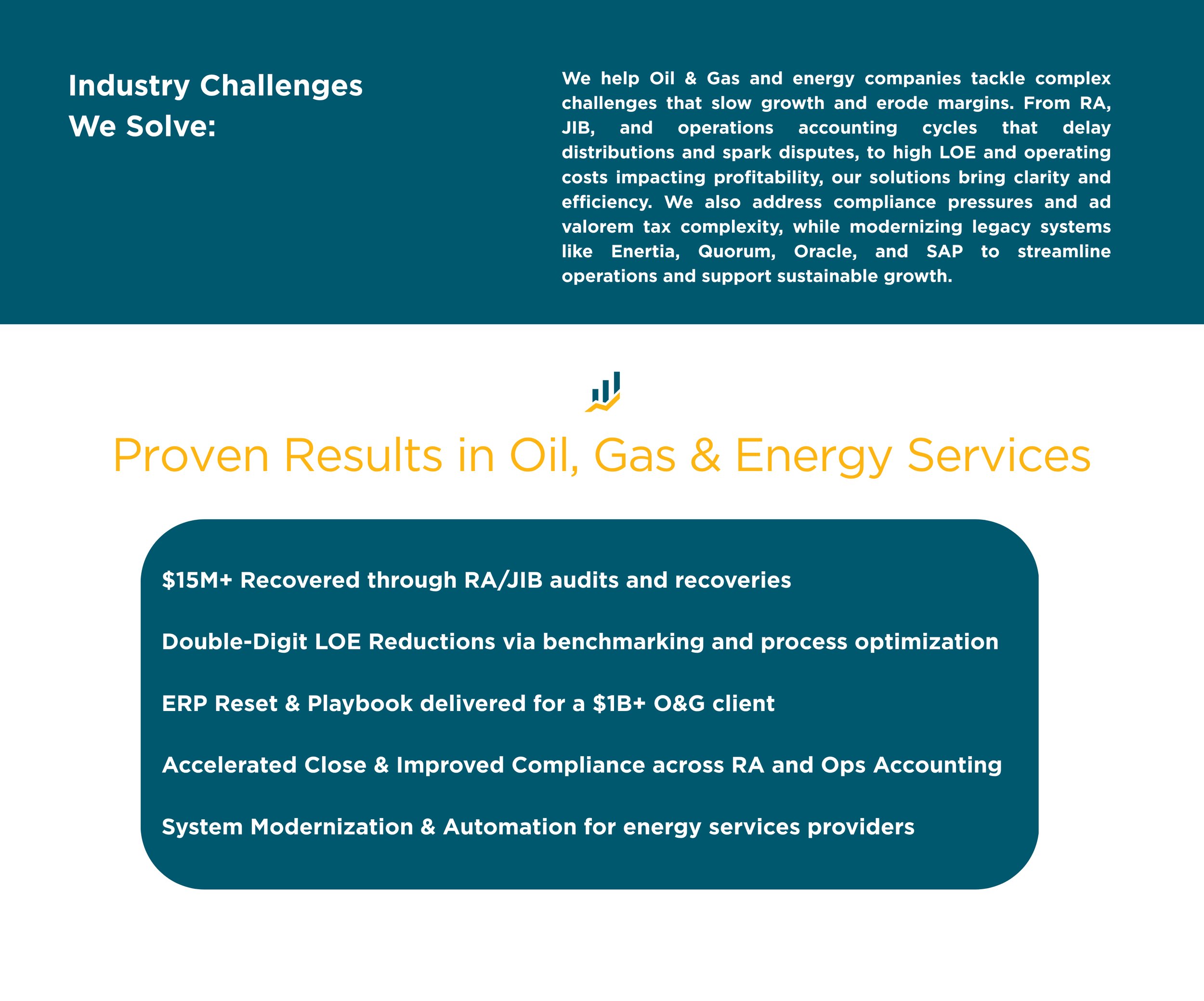 At Ellevate Solutions, our Massive Transformative Purpose is clear to give business leaders their time, money, and well-being back through integrated finance and accounting services We know the st (5)